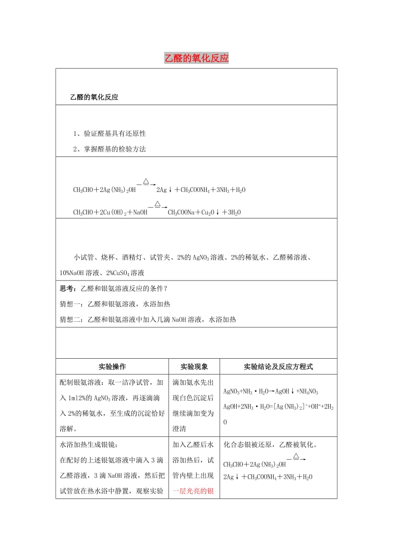 2019高二化学 实验12 乙醛的氧化反应学案.docx_第1页