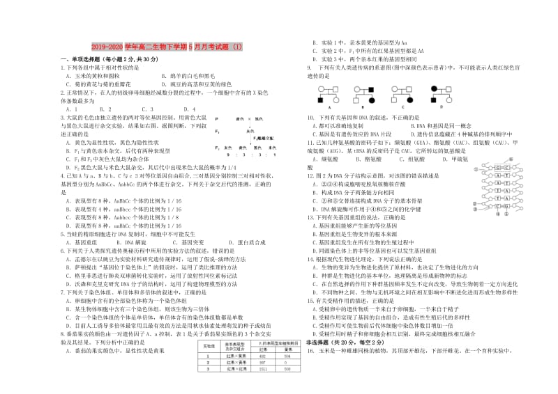 2019-2020学年高二生物下学期5月月考试题 (I).doc_第1页