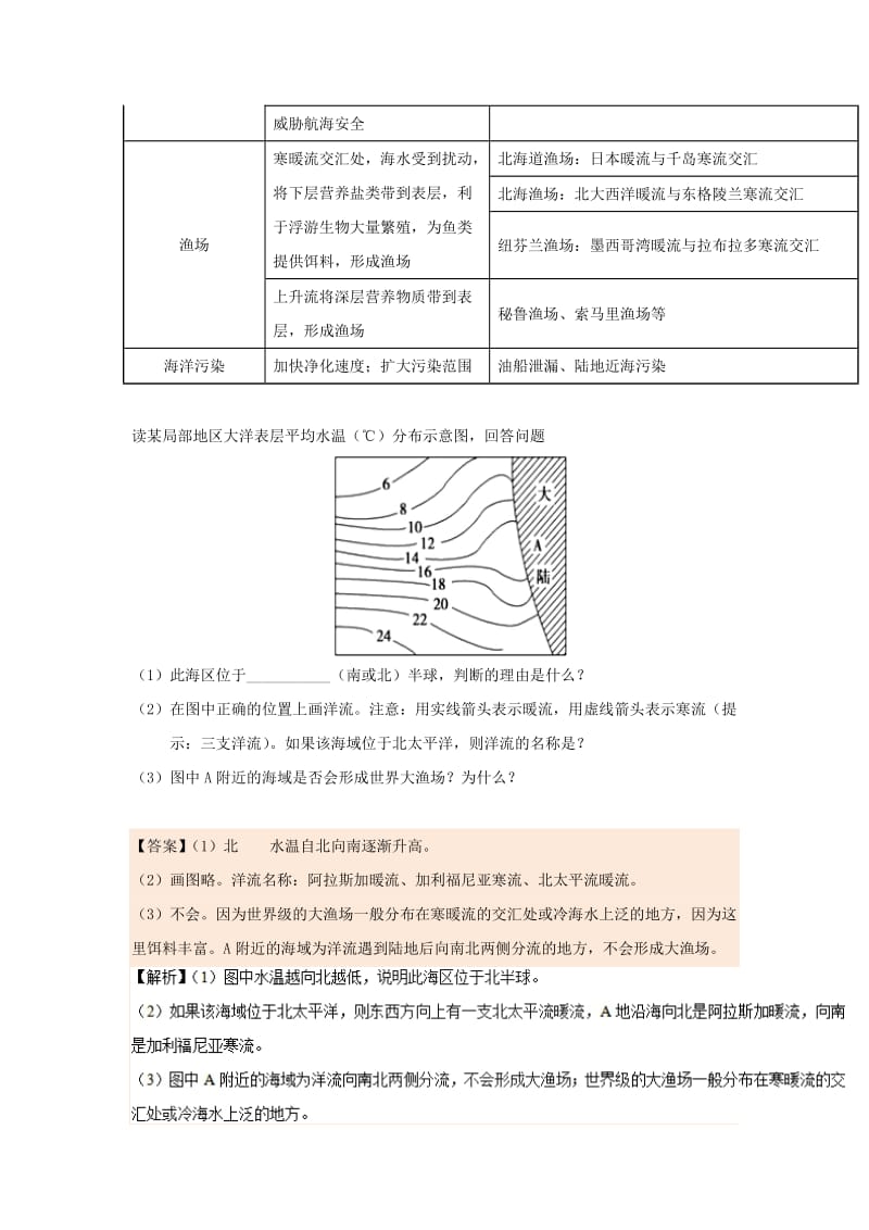 2018-2019学年高中地理 每日一题 洋流的分布及其对地理环境的影响（含解析）新人教版必修1.doc_第3页