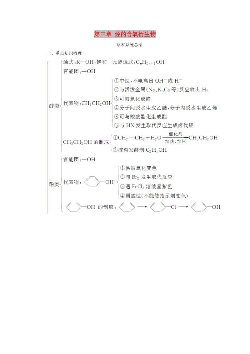 2018-2019学年高中化学 第三章 烃的含氧衍生物章末系统总结学案 新人教版选修5.doc_第1页