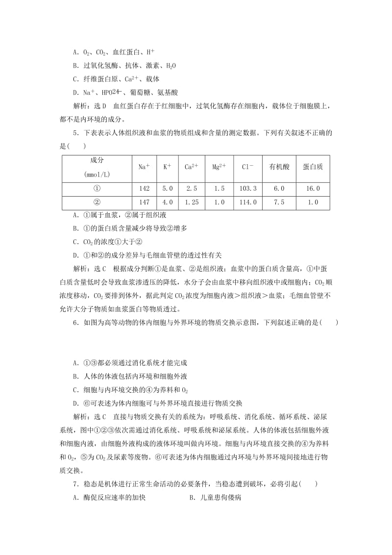 2018-2019学年高中生物 课时跟踪检测（一）内环境的稳态（含解析）苏教版必修3.doc_第2页