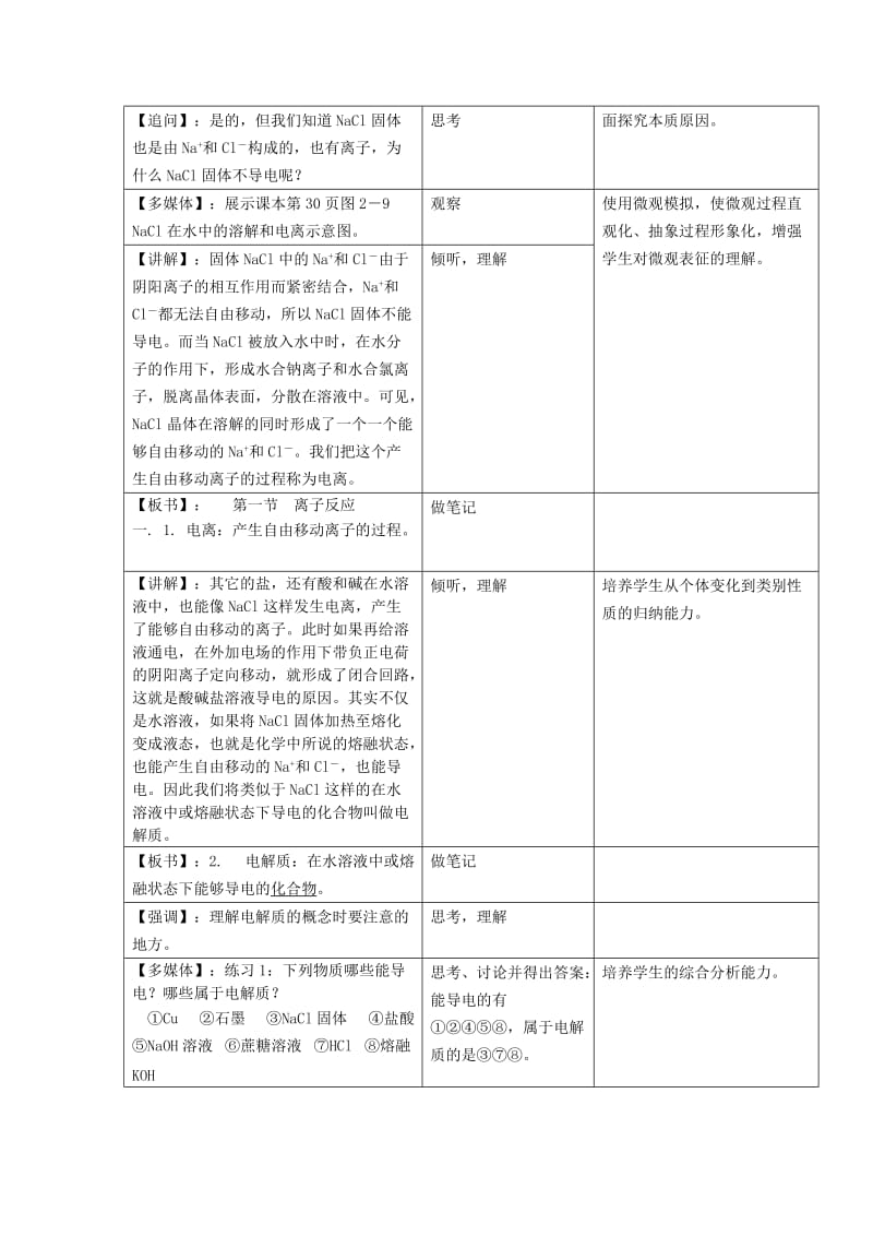 2019版高中化学《离子反应》教学设计.doc_第2页