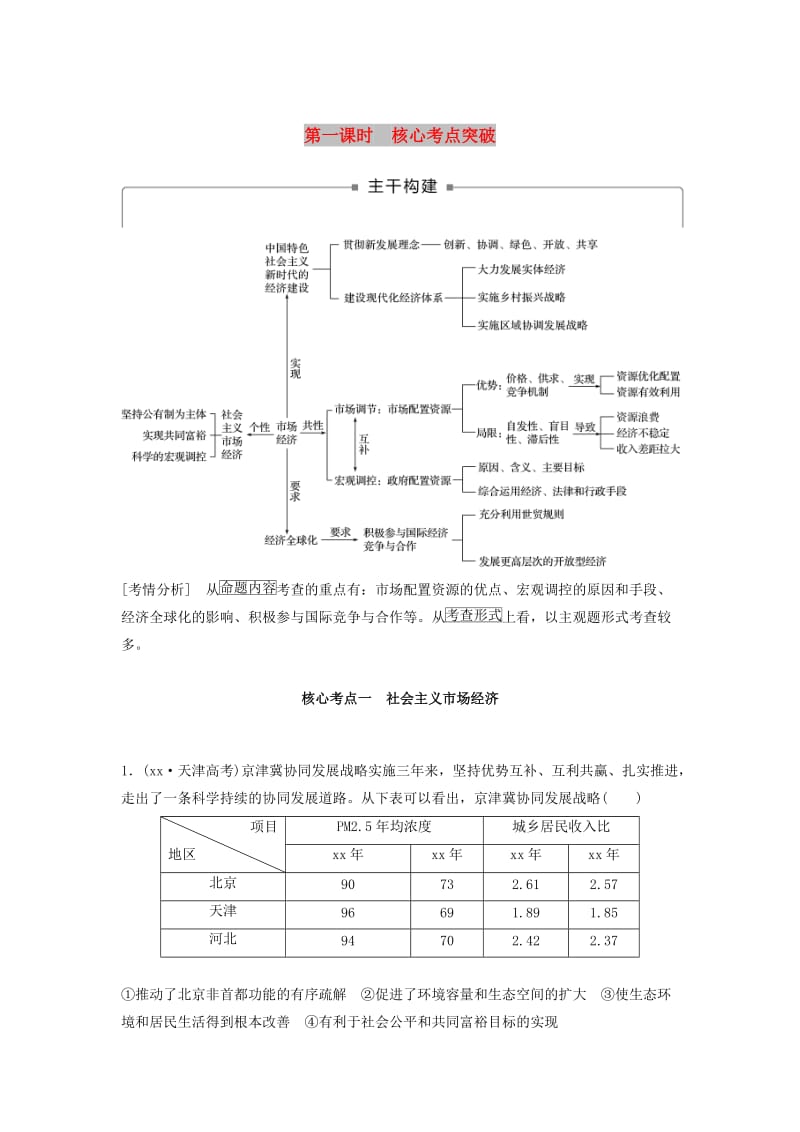 京津琼2019高考政治二轮复习专题四市抄济与对外开放第一课时核心考点突破学案.doc_第1页