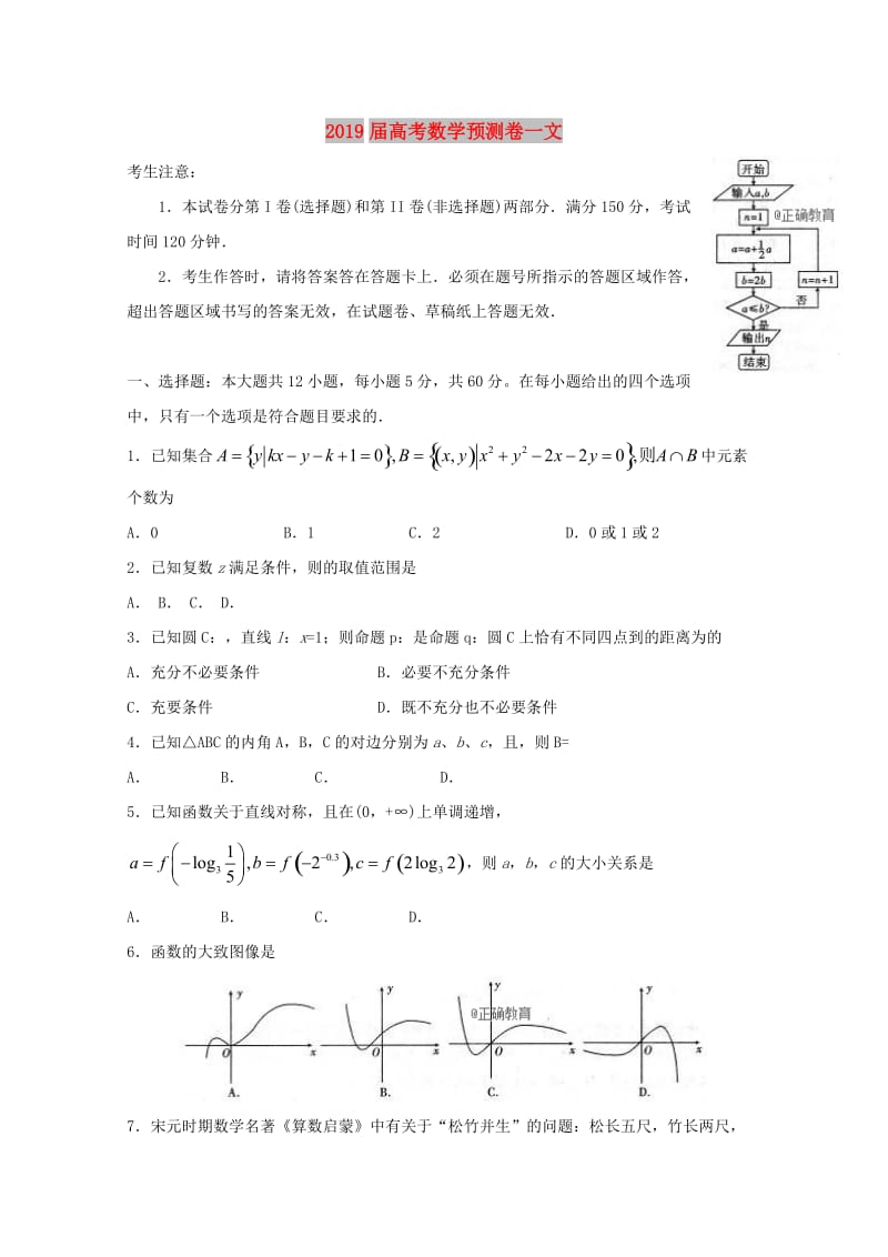 2019届高考数学预测卷一文.doc_第1页