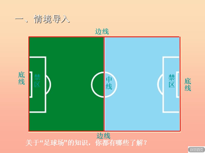 2019春六年級(jí)數(shù)學(xué)下冊(cè) 第三單元《啤酒生產(chǎn)中的數(shù)學(xué)—比例》利用比例尺和實(shí)際距離求圖上距離課件 青島版六三制.ppt_第1頁