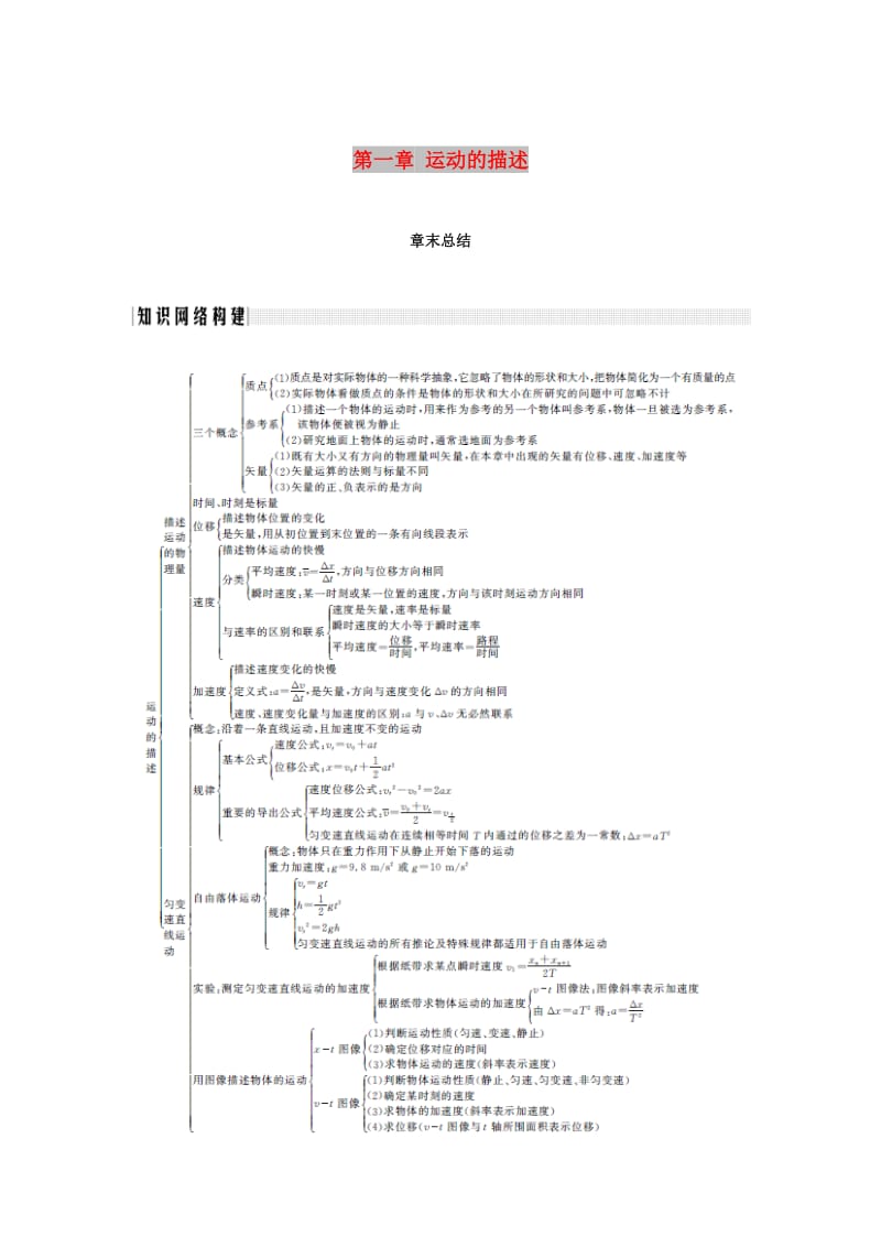 2018-2019学年高中物理 第一章 运动的描述章末总结学案 教科版必修1.doc_第1页