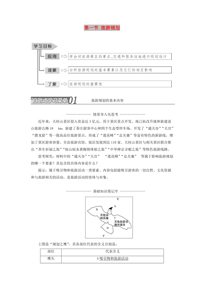 2018-2019学年高中地理 第四章 旅游开发与保护 第一节 旅游规划学案（含解析）新人教版选修3.doc_第1页