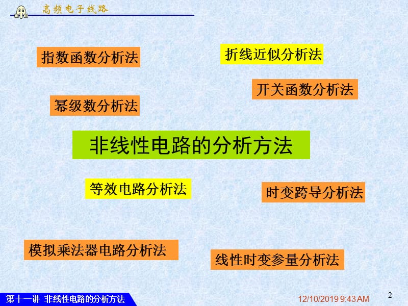 高频非线性电路的分析方法.ppt_第2页