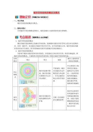 2018-2019學(xué)年高中地理 第二章 城市與環(huán)境 第一節(jié) 城市空間結(jié)構(gòu) 城市空間結(jié)構(gòu)的概念及模式學(xué)案 湘教版必修2.doc