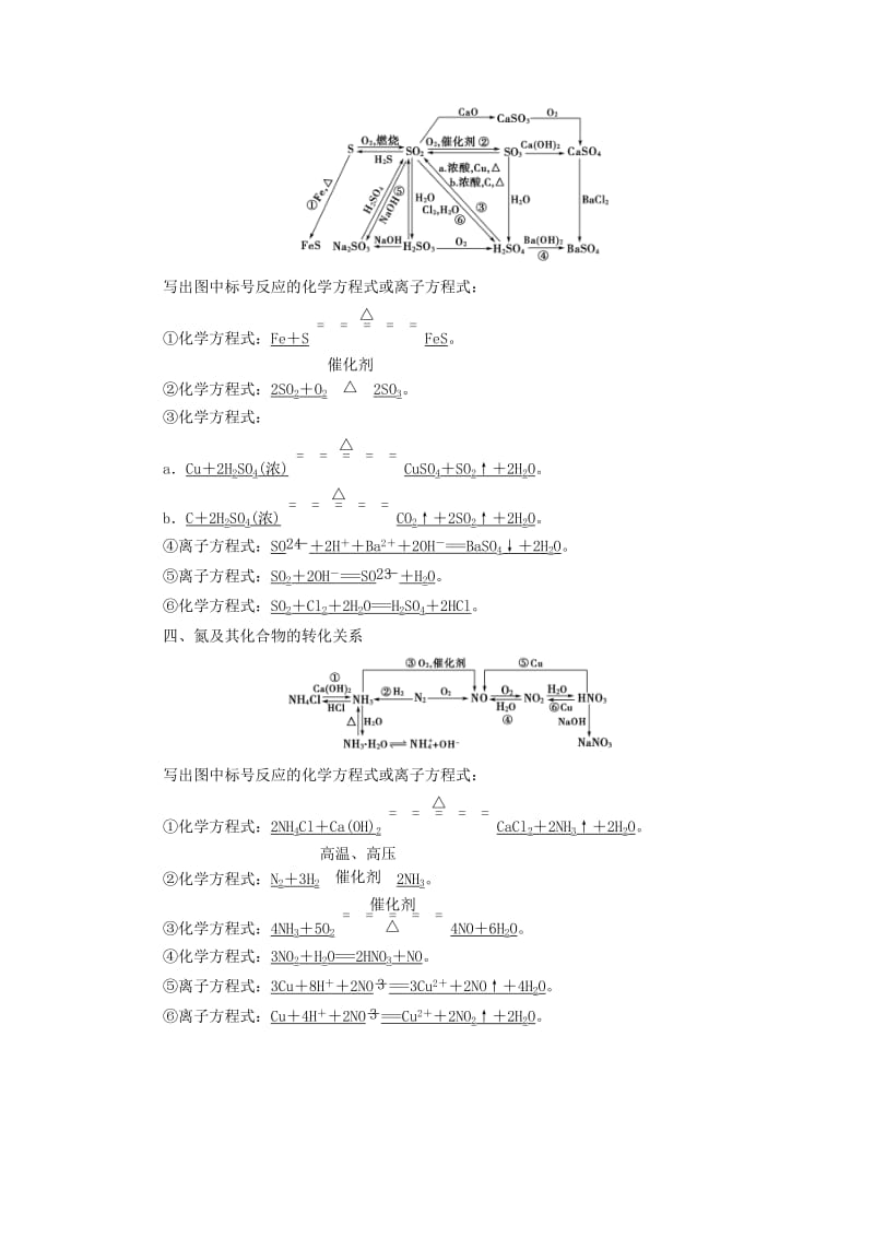 2018版高中化学 第四章 非金属及其化合物章末知识网络构建学案 新人教版必修1.doc_第2页