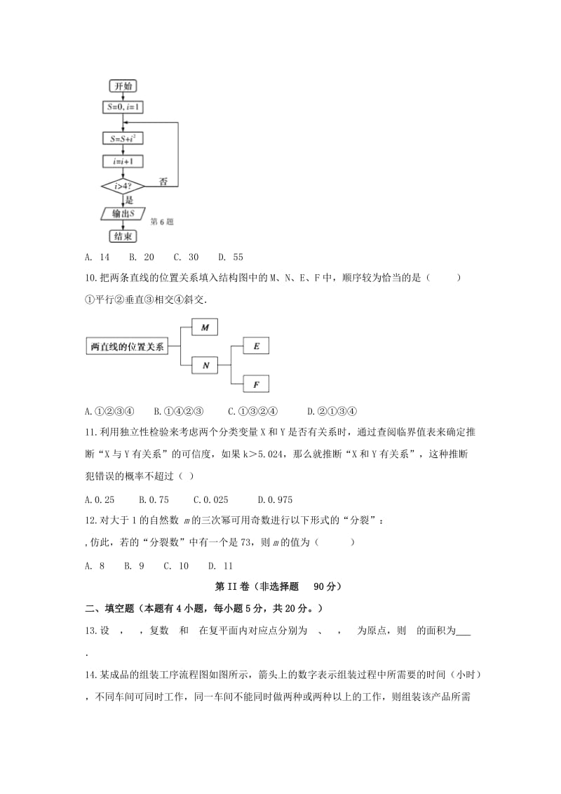 2019-2020学年高二数学下学期期中试题文A.doc_第2页