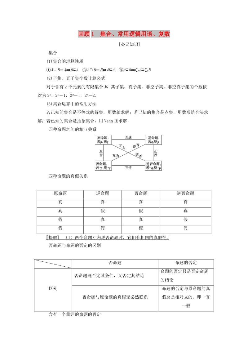 2019届高考数学二轮复习 第三部分 回顾教材 以点带面 1 回顾1 集合、常用逻辑用语、复数学案.doc_第1页