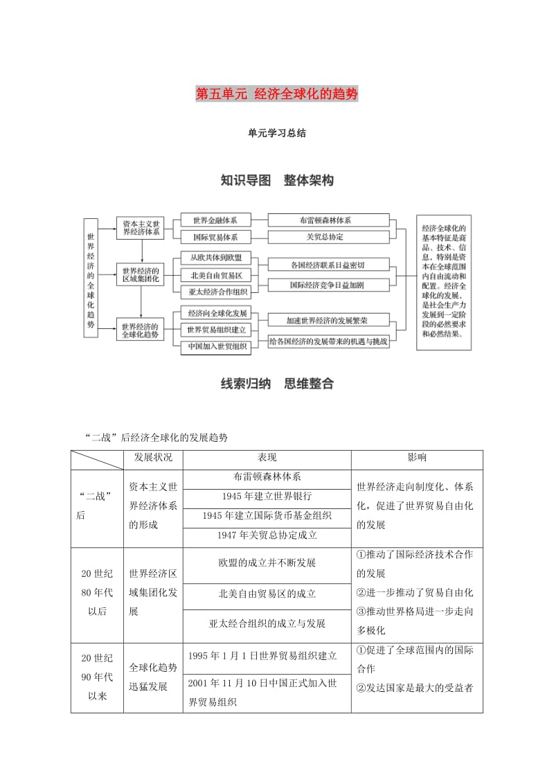 2017-2018学年高中历史 第五单元 经济全球化的趋势单元学习总结学案 岳麓版必修2.doc_第1页