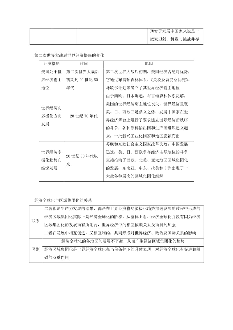 2017-2018学年高中历史 第五单元 经济全球化的趋势单元学习总结学案 岳麓版必修2.doc_第2页