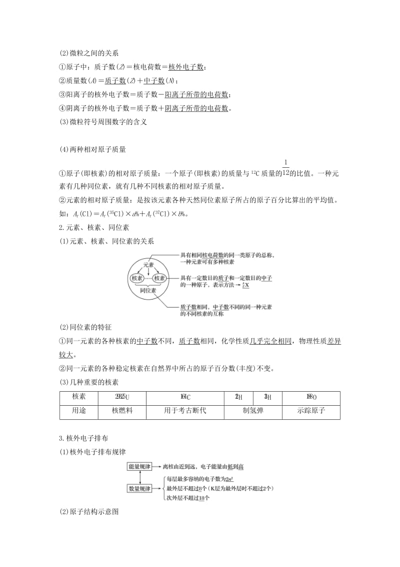 2019-2020学年高中化学下学期第18周《原子结构 化学键》教学设计.doc_第2页