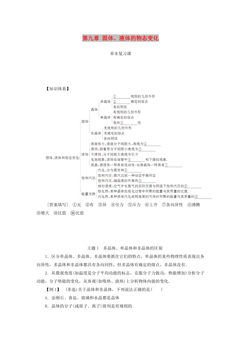 2018-2019学年高中物理 第九章 固体、液体的物态变化章末复习课学案 新人教版选修3-3.doc_第1页