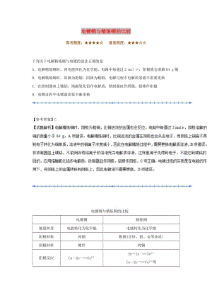 2018-2019學年高中化學（課堂同步系列二）每日一題 電鍍銅與精煉銅的比較（含解析）新人教版選修4.doc