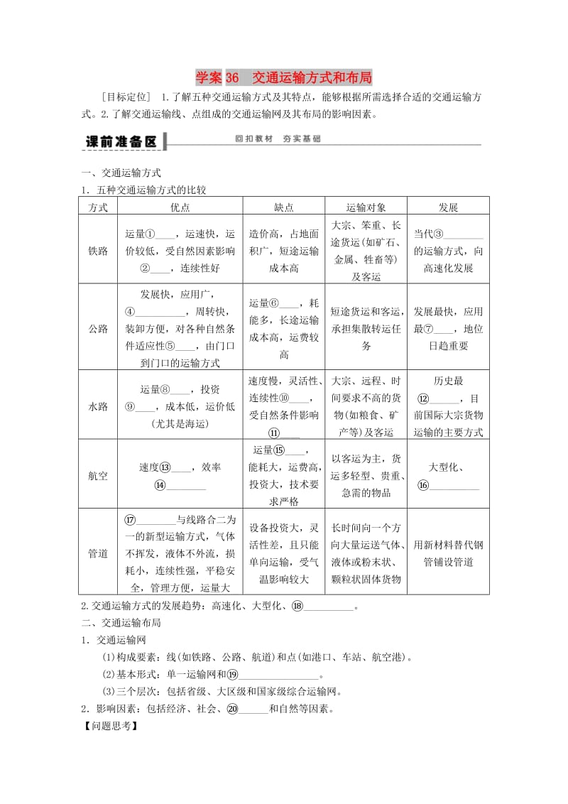 2018-2019学年高考地理总复习 第十单元 交通运输布局及其影响 课时36 交通运输方式和布局学案 新人教版.doc_第1页