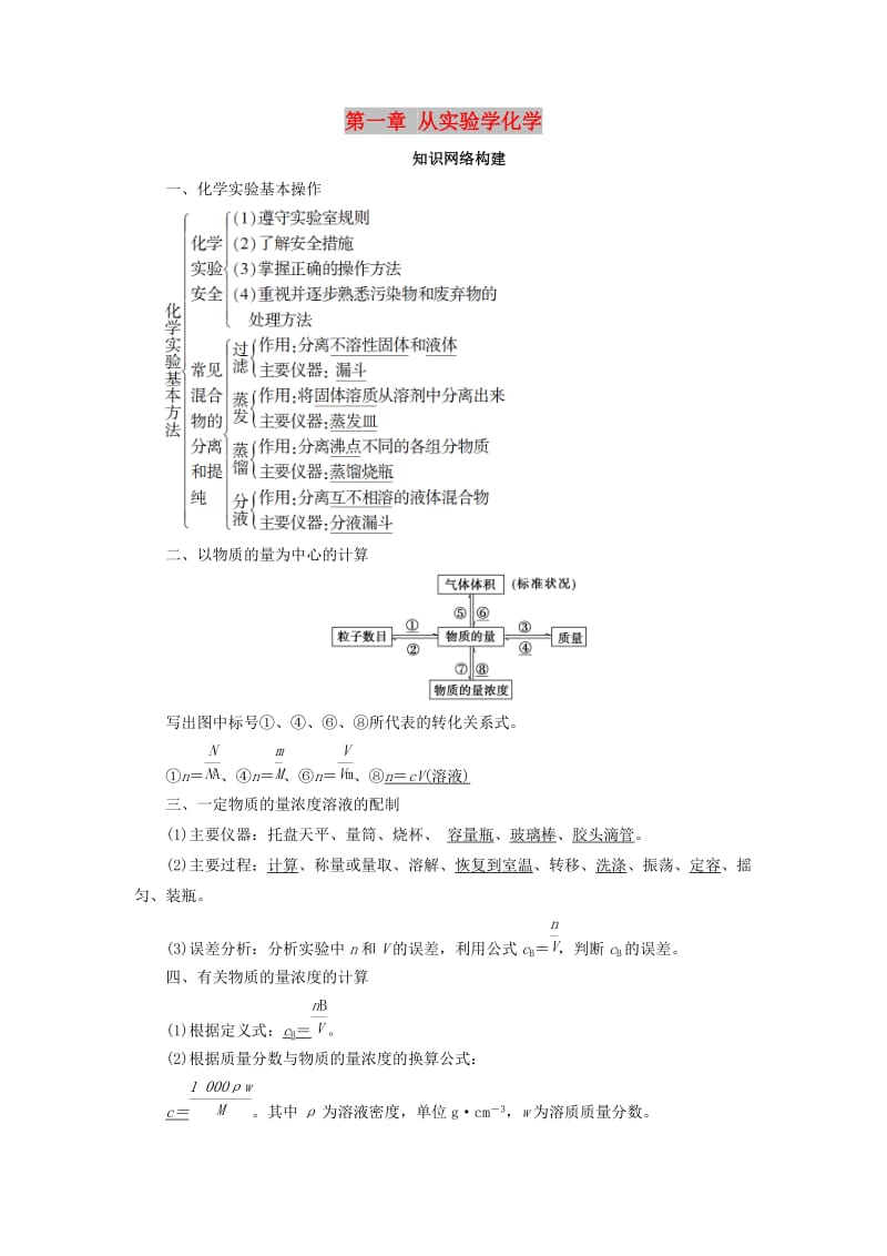 2018版高中化学 第一章 从实验学化学章末知识网络构建学案 新人教版必修1.doc_第1页