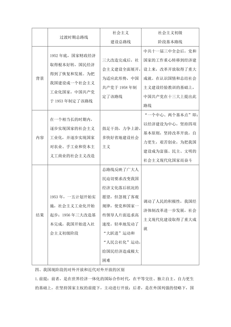 2018-2019学年高中历史 第四单元 中国社会主义建设发展道路单元提升（四）学案 岳麓版必修2.doc_第3页