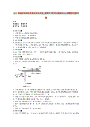 2019版高考物理必考實驗精細精講 實驗四 探究加速度與力、質(zhì)量的關(guān)系學案.doc