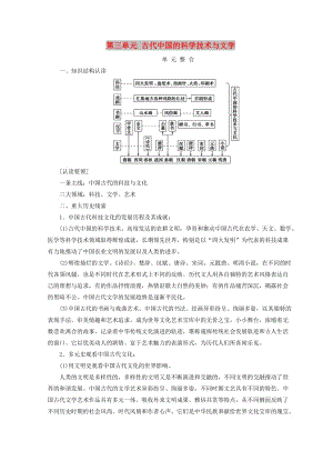 2018-2019高中歷史 第三單元 古代中國的科學(xué)技術(shù)與文學(xué)單元測試 新人教版必修3.doc