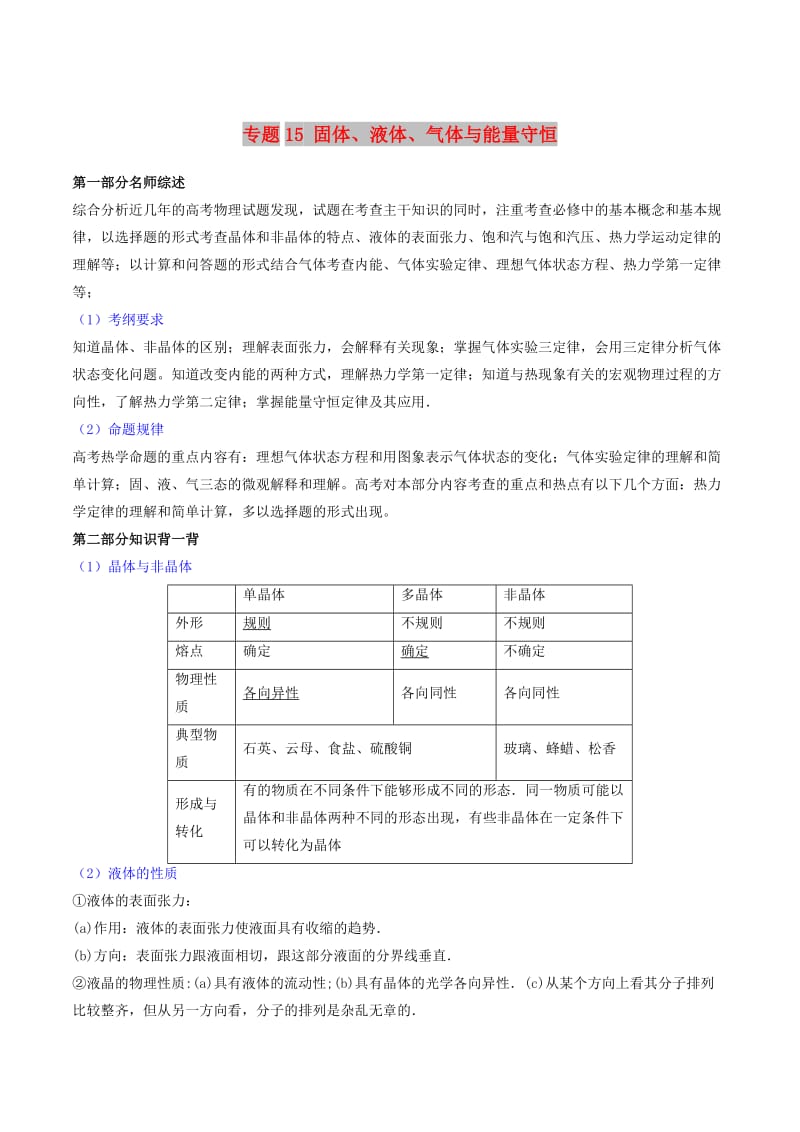 2019年高考物理备考 中等生百日捷进提升系列 专题15 固体、液体、气体与能量守恒（含解析）.docx_第1页