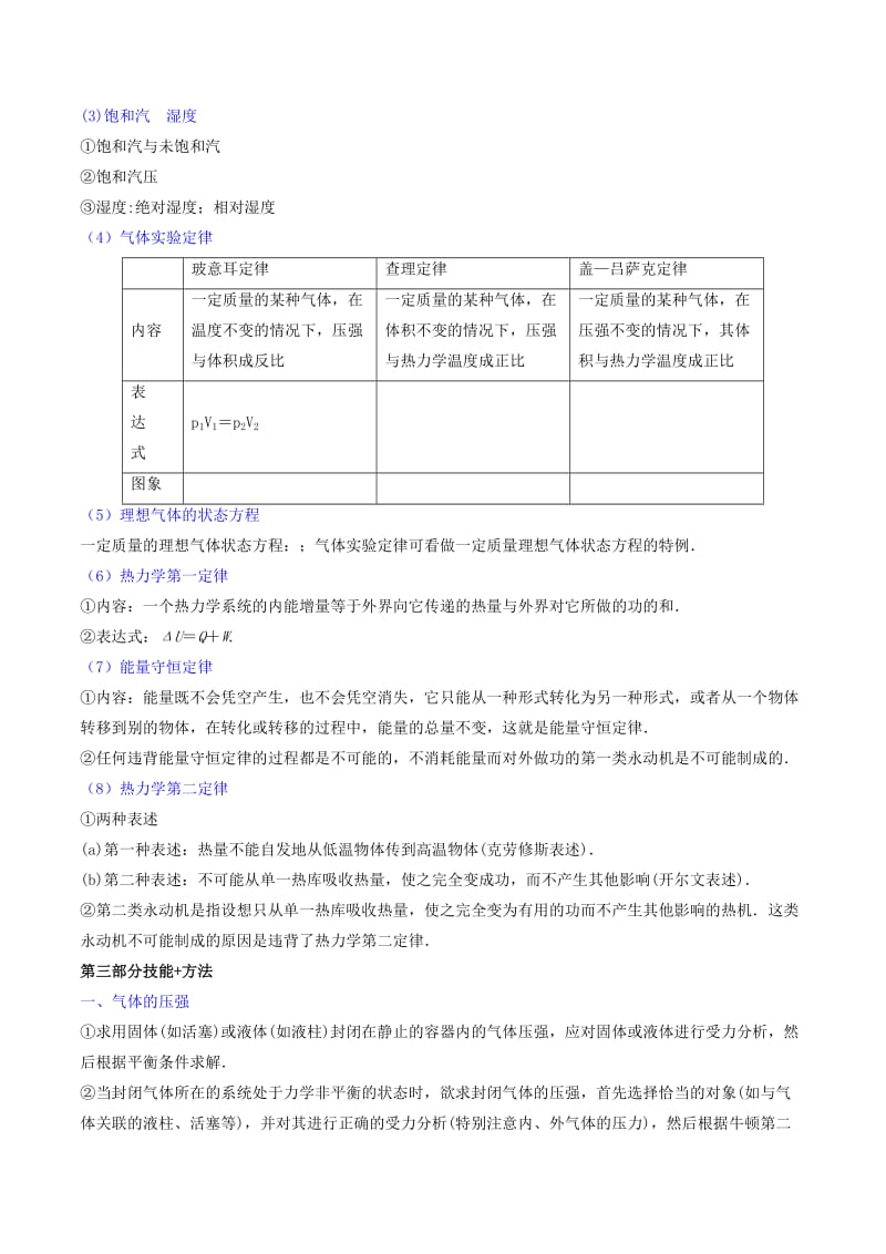 2019年高考物理备考 中等生百日捷进提升系列 专题15 固体、液体、气体与能量守恒（含解析）.docx_第2页