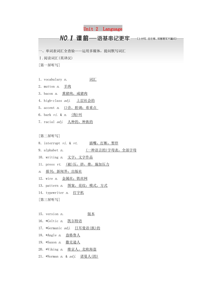 （江苏专用）2020高考英语一轮复习 Unit 2 Language学案（含解析）牛津译林版必修3.doc_第1页