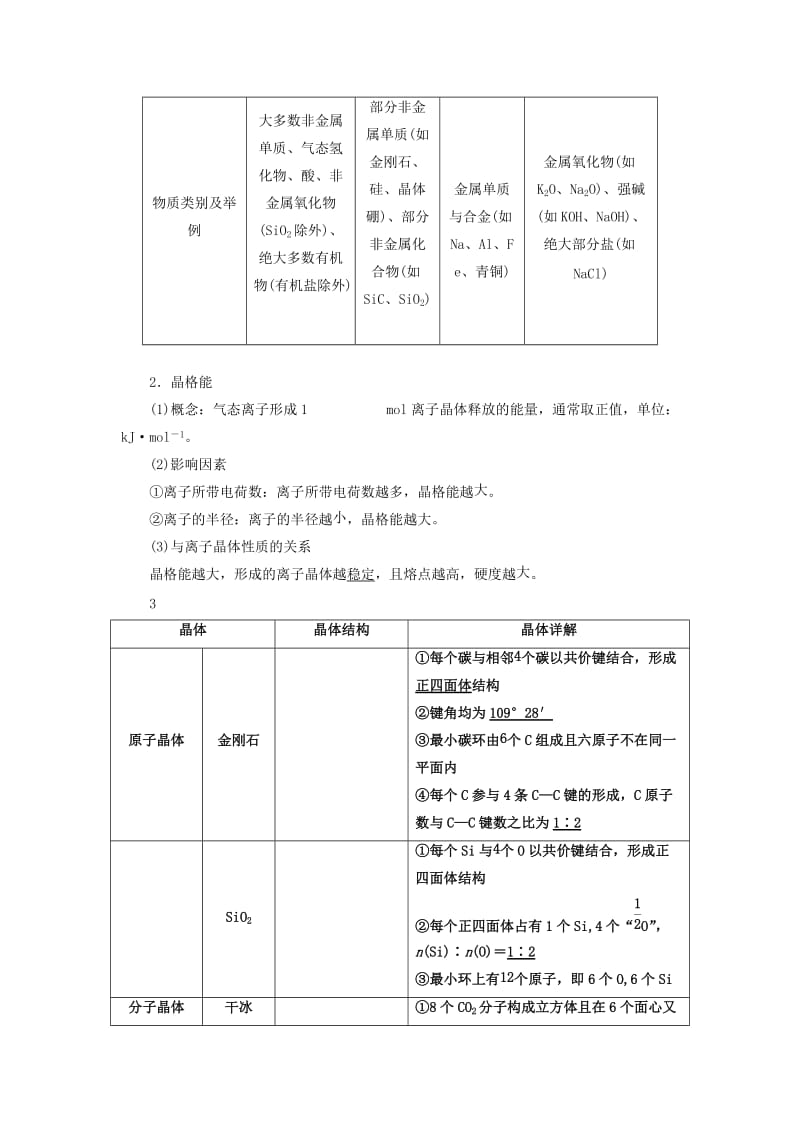 新课改瘦专版2020高考化学一轮复习8.4认识层面晶体结构与性质学案含解析.doc_第3页