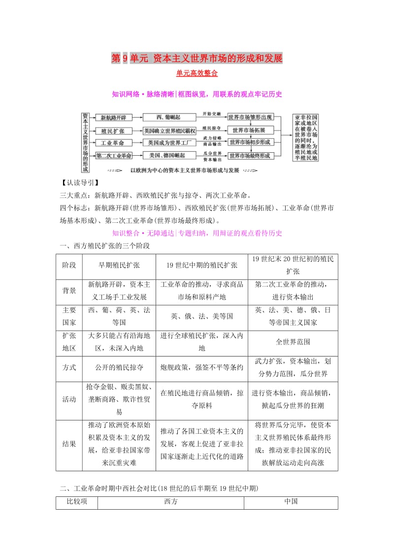 2019版高考历史一轮复习 第9单元 资本主义世界市场的形成和发展单元高效整合学案 北师大版.doc_第1页