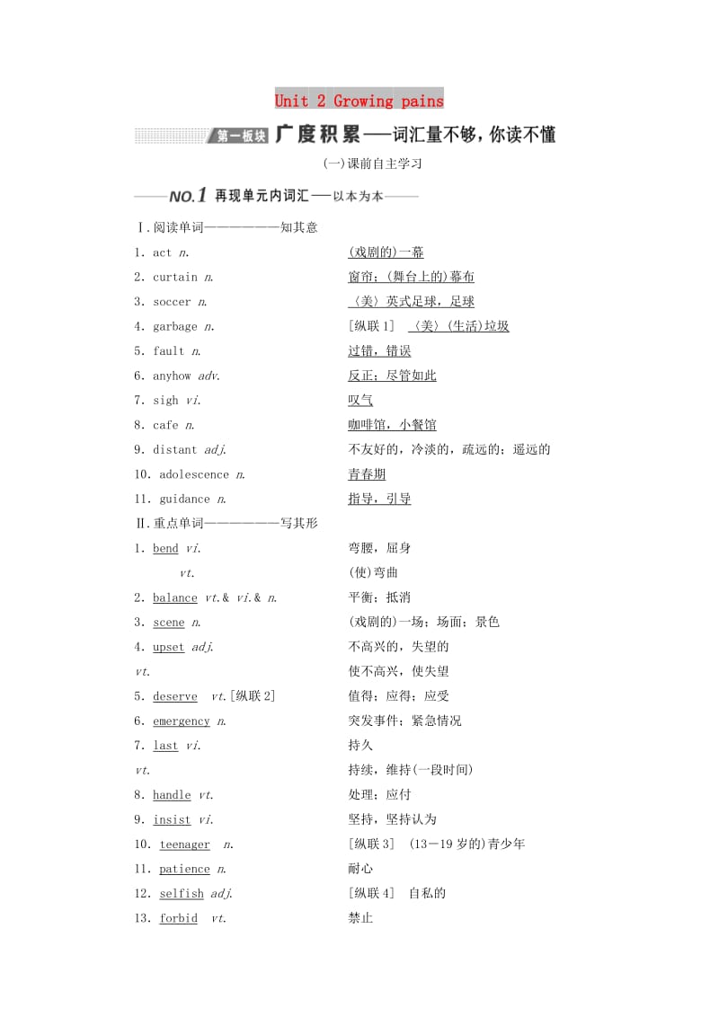 （全国通用）2020高考英语一轮复习 Unit 2 Growing pains讲义（含解析）牛津译林版必修1.doc_第1页