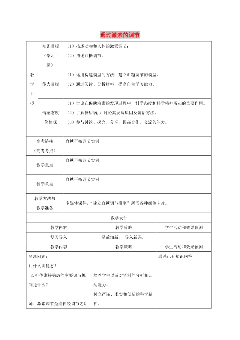 内蒙古开鲁县高中生物 第二章 动物和人体生命活动的调节 2.2 通过激素的调节（第一课时）教案 新人教版必修3.doc_第1页