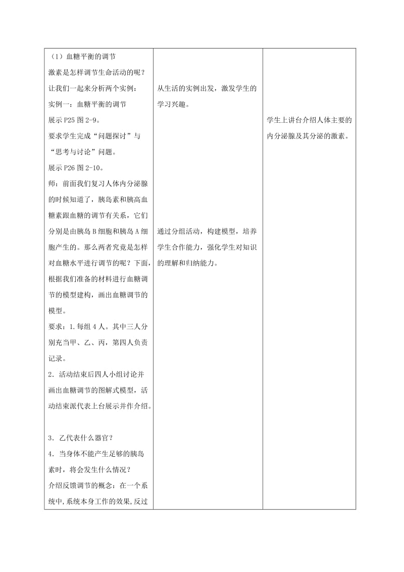 内蒙古开鲁县高中生物 第二章 动物和人体生命活动的调节 2.2 通过激素的调节（第一课时）教案 新人教版必修3.doc_第3页