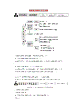 （江蘇專版）2020版高考物理一輪復(fù)習(xí) 第九章 第1節(jié) 電磁感應(yīng)現(xiàn)象 楞次定律講義（含解析）.doc