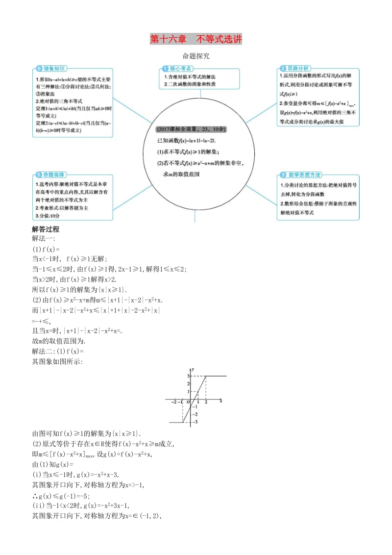 2019高考数学一轮复习 第十六章 不等式选讲练习 理.doc_第1页