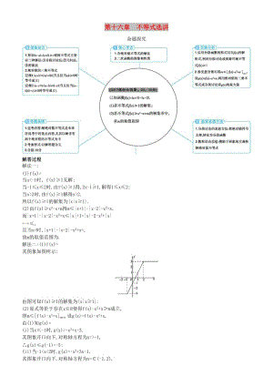 2019高考數(shù)學(xué)一輪復(fù)習(xí) 第十六章 不等式選講練習(xí) 理.doc