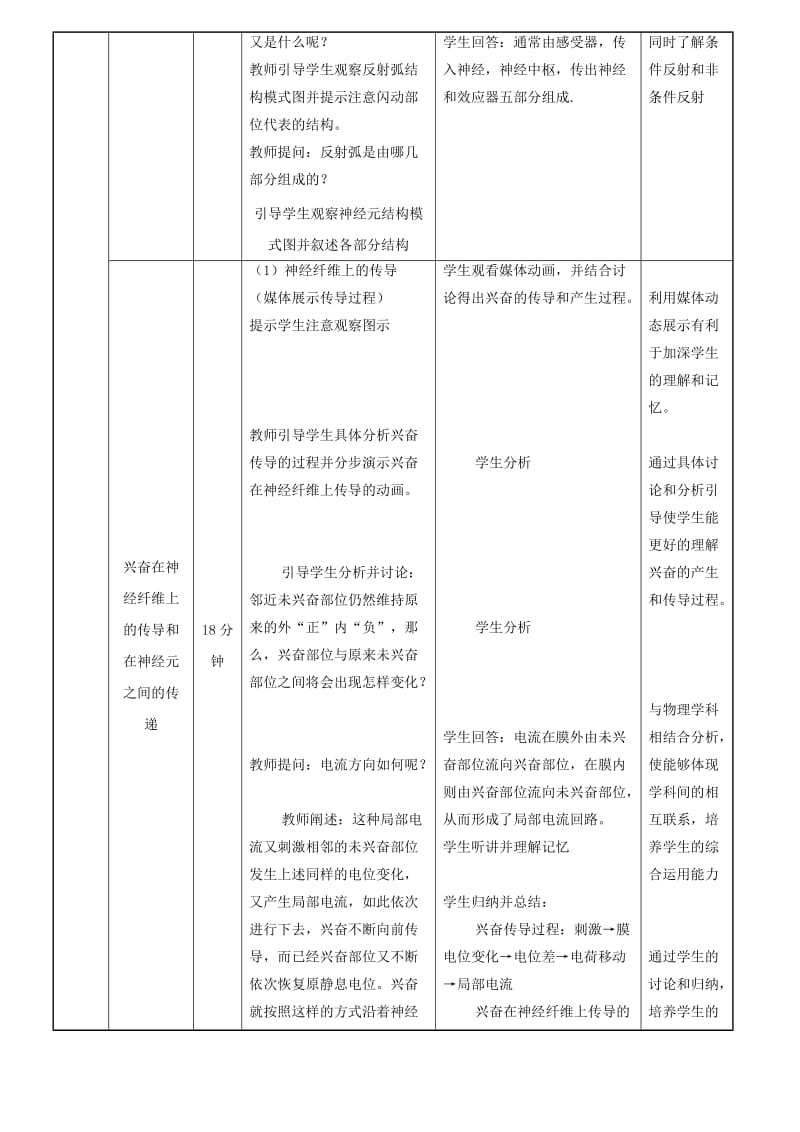 云南省峨山彝族自治县高中生物 第二章 动物和人体生命活动的调节 2.1《通过神经系统的调节》教案 新人教版必修3.doc_第3页