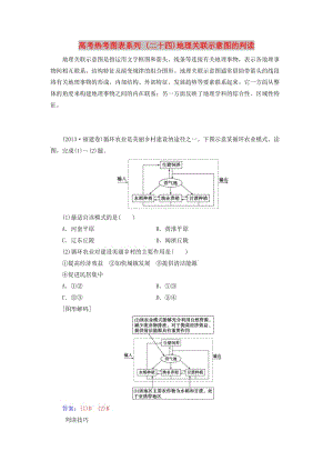 2019高考地理一輪復(fù)習(xí) 第二部分 第十二單元 人類與地理環(huán)境的協(xié)調(diào)發(fā)展 高考熱考圖表系列（二十四）地理關(guān)聯(lián)示意圖的判讀學(xué)案.doc