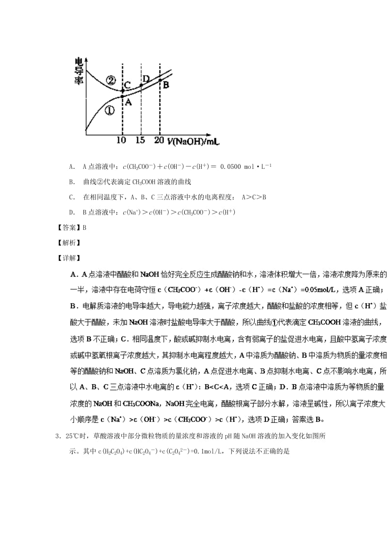 2019年高考化学 备考百强校小题精练系列 专题39 离子浓度大小比较.doc_第2页