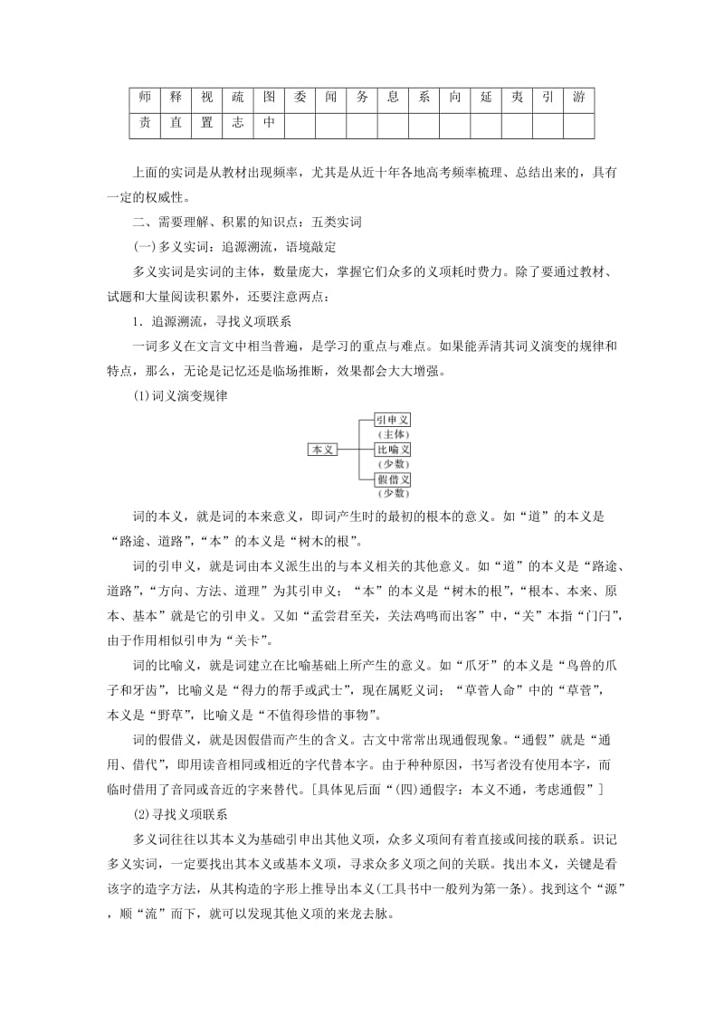 （浙江专用）2020版高考语文总复习 专题十一 文言文阅读Ⅲ核心突破一 理解实词含义讲义.docx_第2页