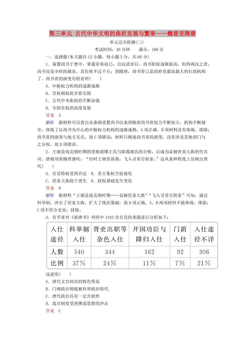 通史版2020年高考历史一轮复习第一部分第三单元古代中华文明的曲折发展与繁荣--魏晋至隋唐单元过关检测含解析人民版.doc_第1页