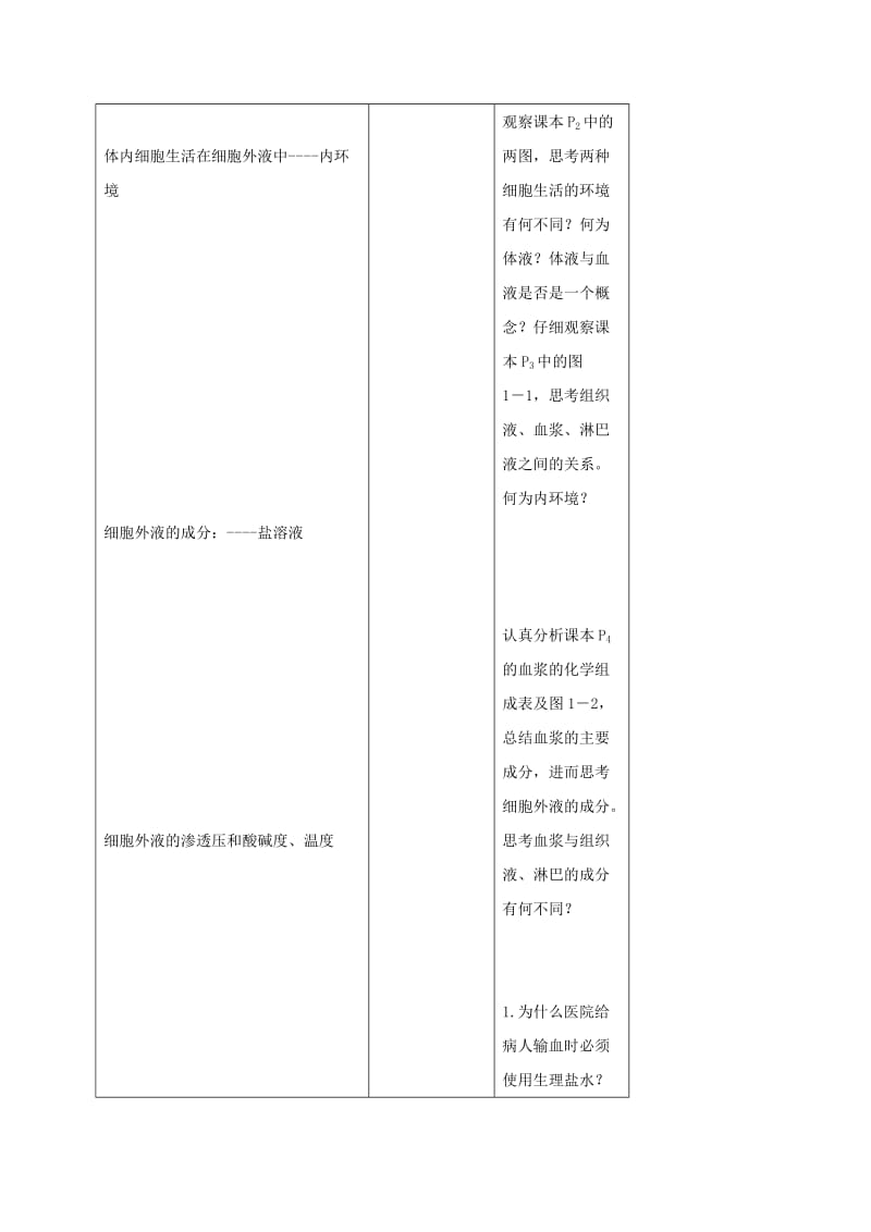 内蒙古开鲁县高中生物 第一章人体的内环境与稳态 1.1 细胞生活的环境教案 新人教版必修3.doc_第2页