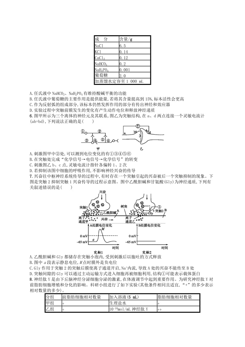 新课标广西2019高考生物二轮复习专题三动物生理学专题突破练7人和动物生命活动的调节.doc_第2页