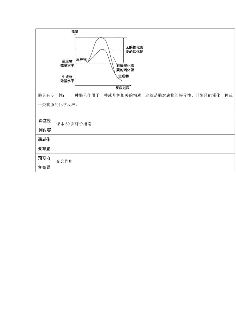 陕西省安康市石泉县高中生物 第四章 光合作用和细胞呼吸 4.1 酶和酶促反应教案 苏教版必修1.doc_第3页