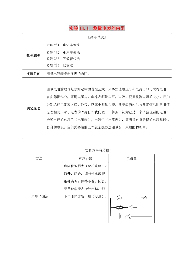 2019年高考物理13个抢分实验 专题13.1 测量电表的内阻抢分精讲.doc_第1页