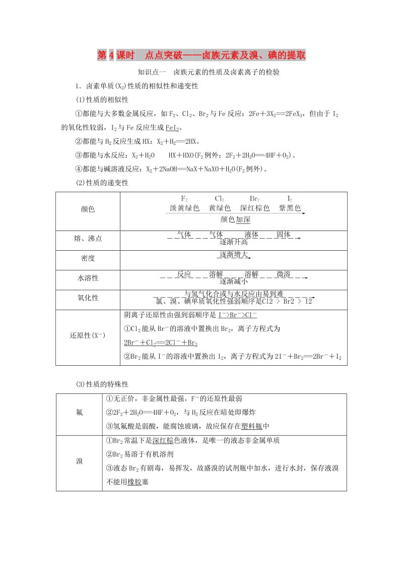 （新课改省份专版）2020高考化学一轮复习 4.4 点点突破 卤族元素及溴、碘的提取学案（含解析）.doc_第1页