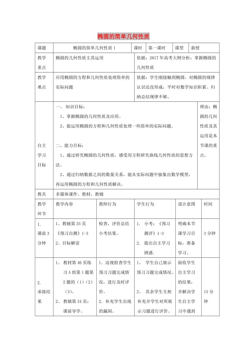 辽宁省大连市高中数学 第二章 圆锥曲线与方程 2.2 椭圆性质（3）教案 新人教B版选修2-1.doc_第1页