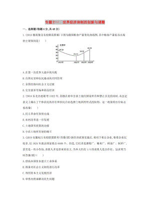 2019高考?xì)v史二輪復(fù)習(xí) 專(zhuān)題十一 世界經(jīng)濟(jì)體制的創(chuàng)新與調(diào)整測(cè)試.docx