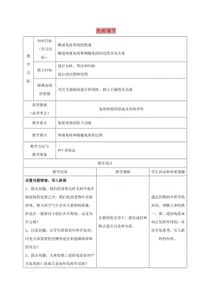 內(nèi)蒙古開魯縣高中生物 第二章 動物和人體生命活動的調(diào)節(jié) 2.4 免疫調(diào)節(jié)教案1 新人教版必修3.doc